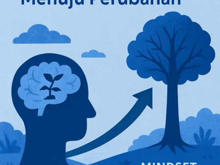 Dari Fixed ke Growth Mindset: Langkah Awal Menuju Perubahan