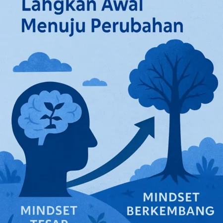 Dari Fixed ke Growth Mindset: Langkah Awal Menuju Perubahan